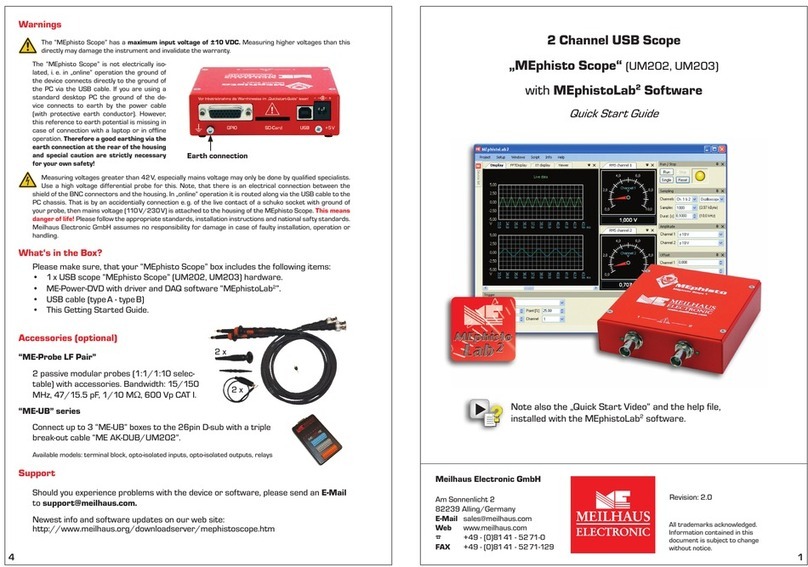 Meilhaus Electronic MEphisto Scope UM202 User manual