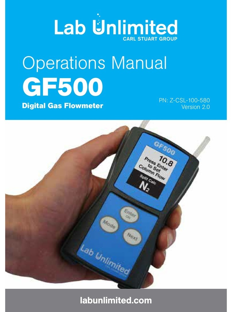 Lab Unlimited GF500 Operation manual