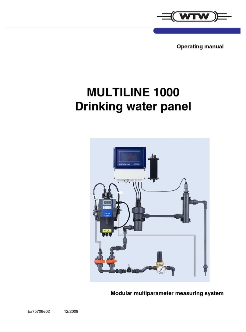 wtw MULTILINE 1000 User manual