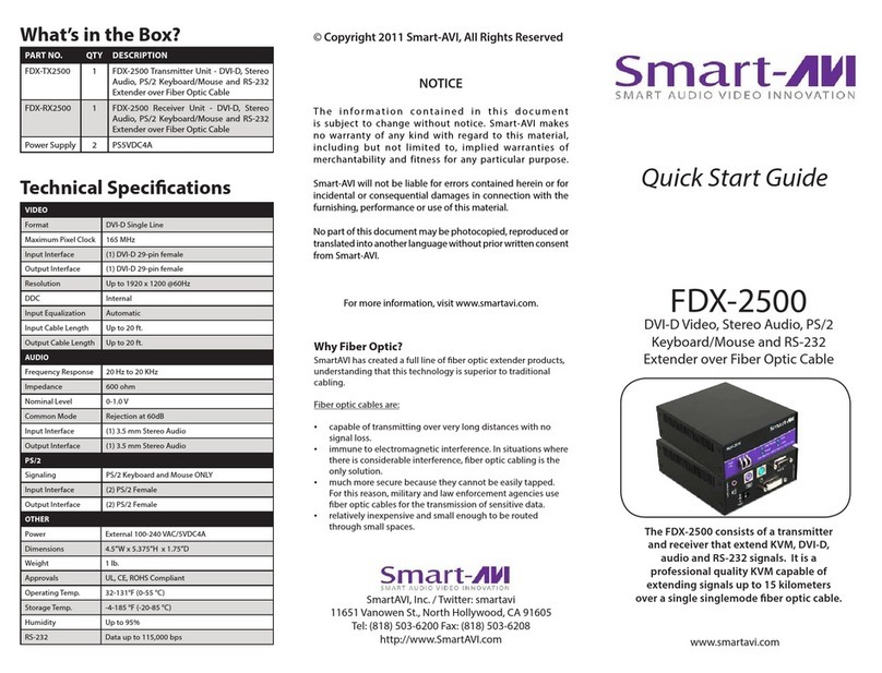SMART-AVI FDX-2500 quick start guide