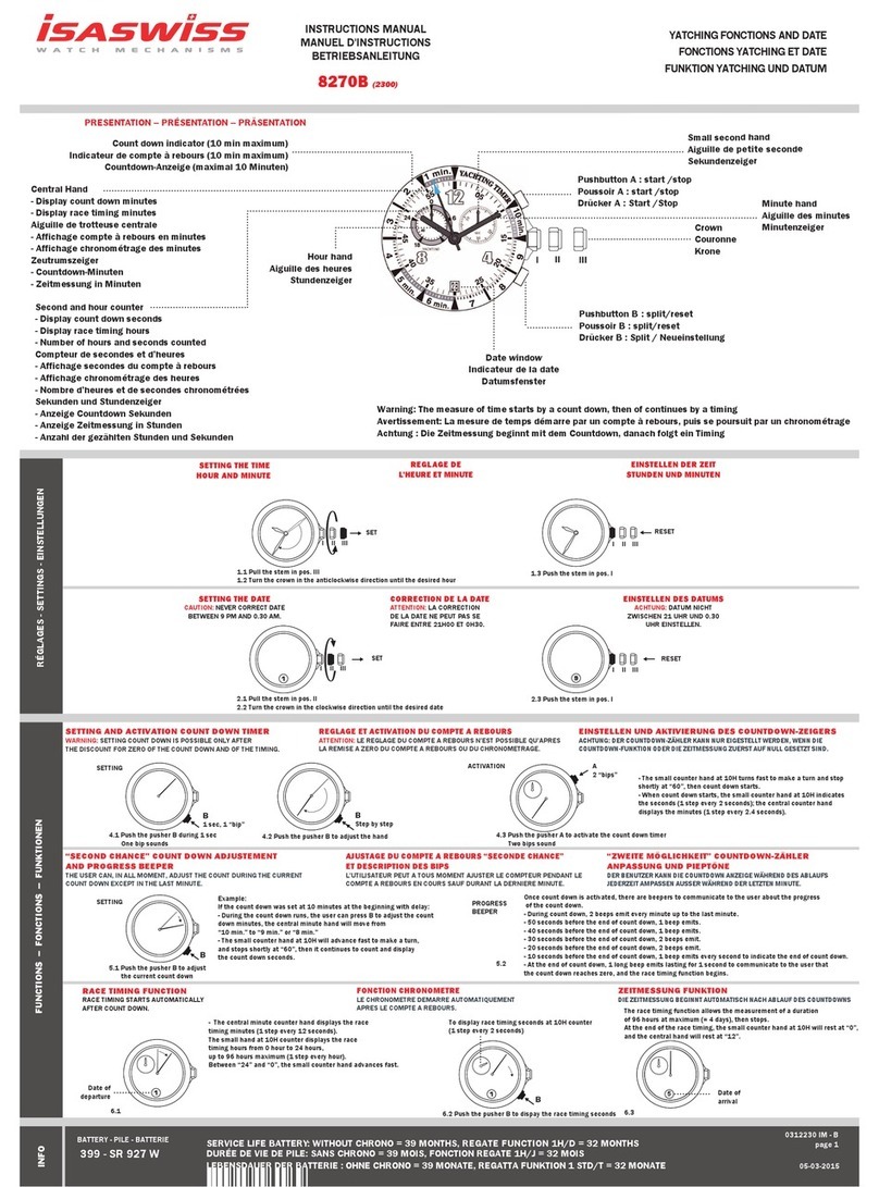 ISASWISS 8270B instruction manual