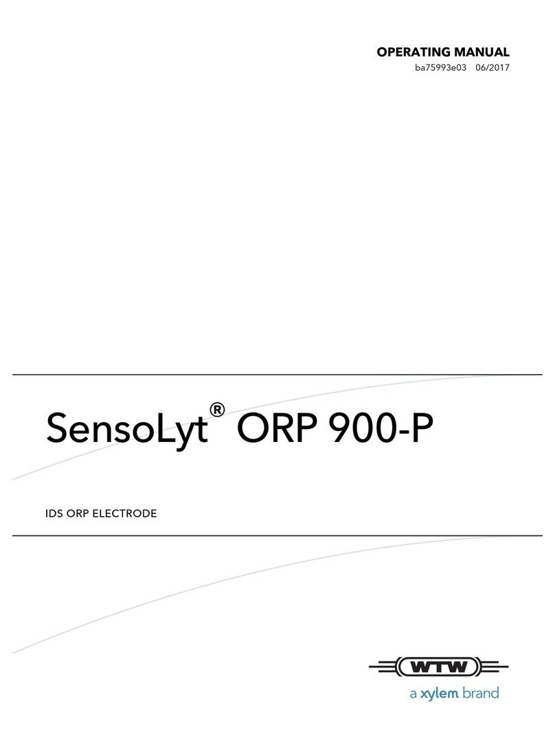 wtw SensoLyt ORP 900-P operating manual