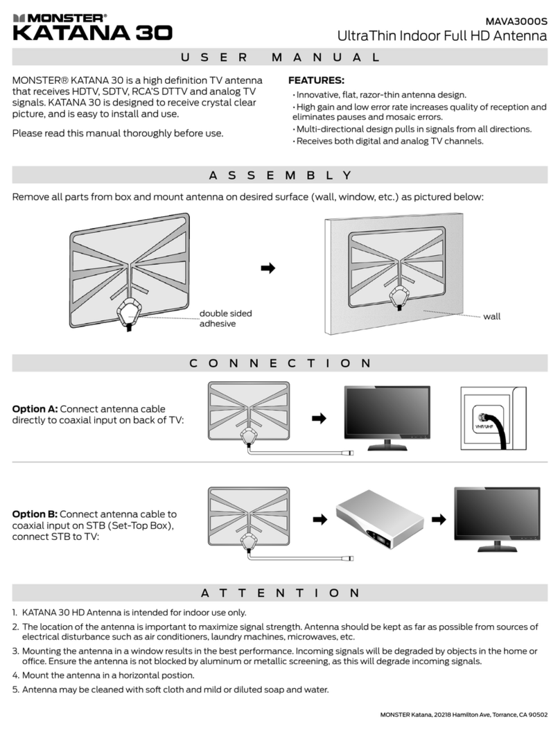 Monster KATANA 30 User manual