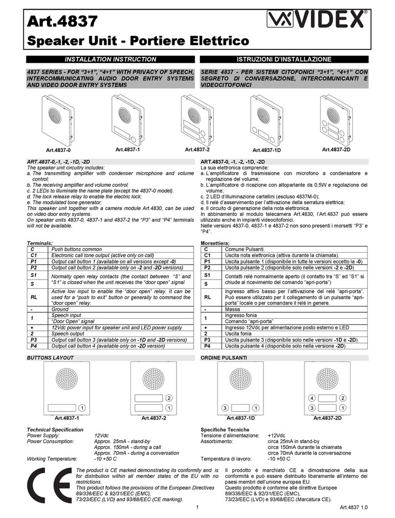 Videx 4837 Series User manual