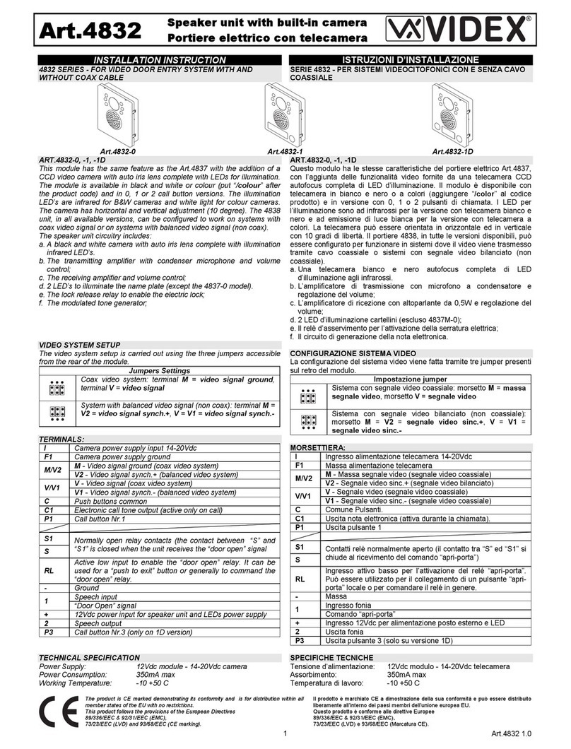 Videx 4832 User manual