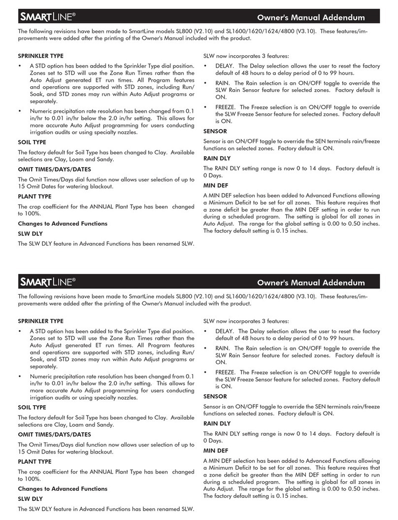 SmartLine SL800 owner's manual