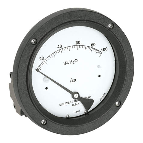 Midwest Delta Meter 142 User manual