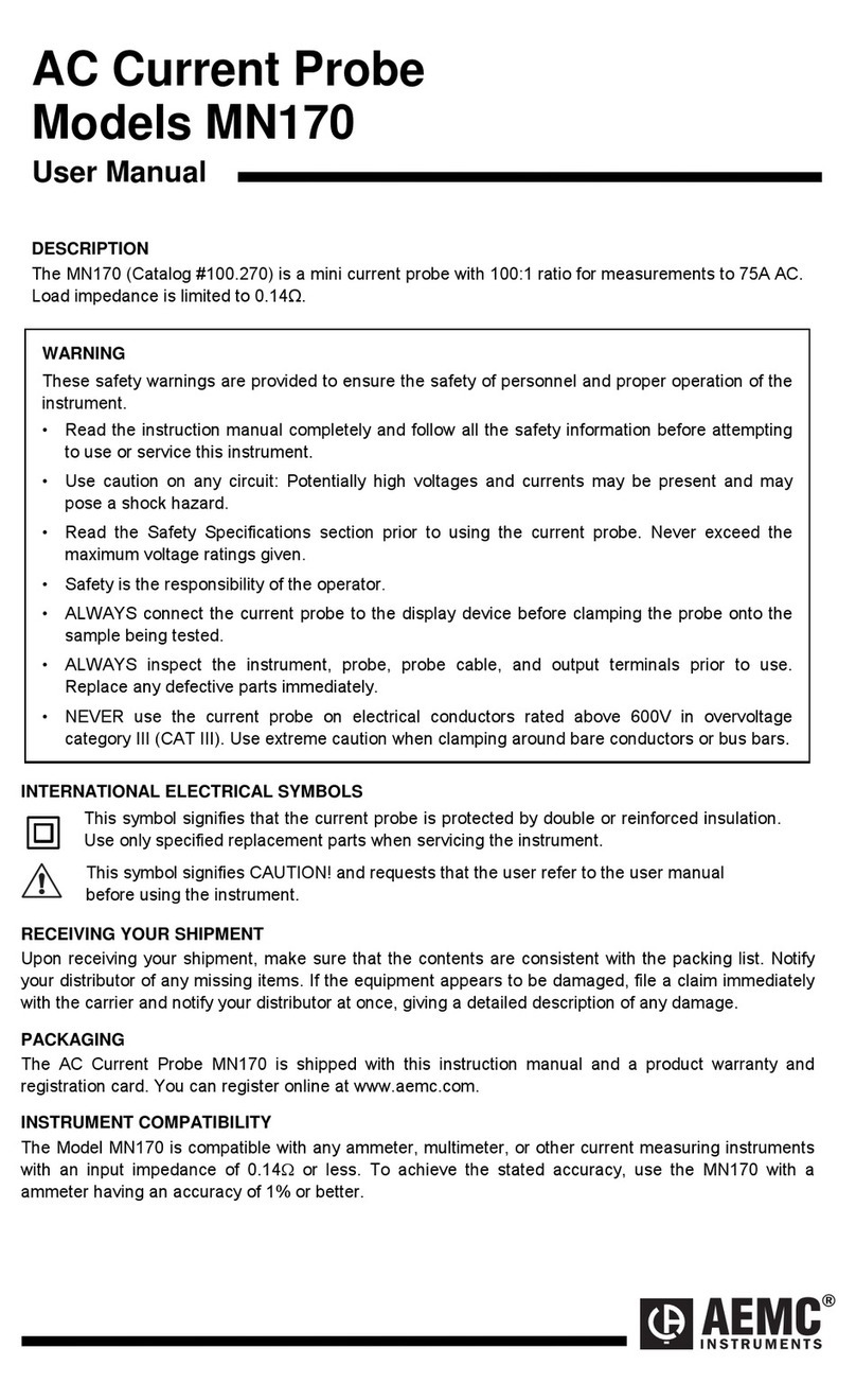 AEMC MN170 User manual