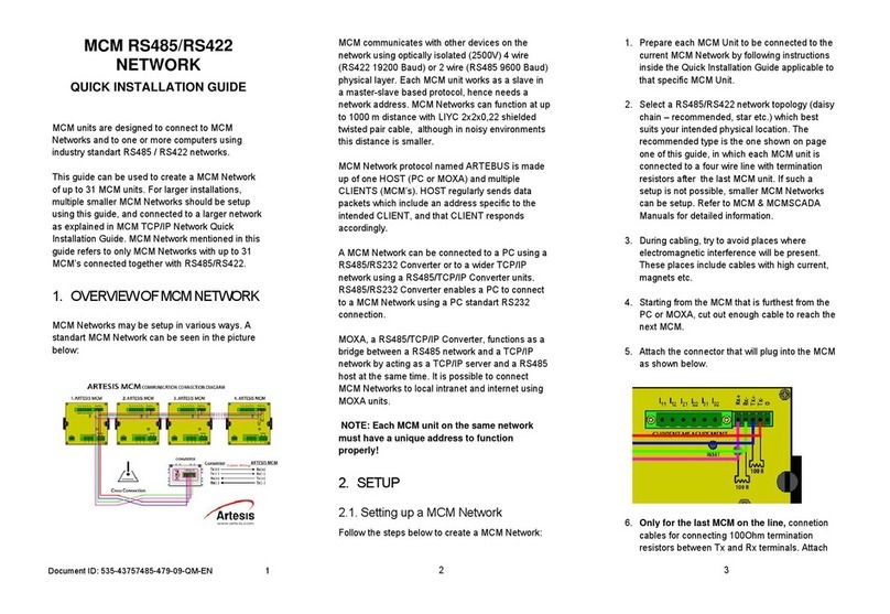 Artesis MCM User manual