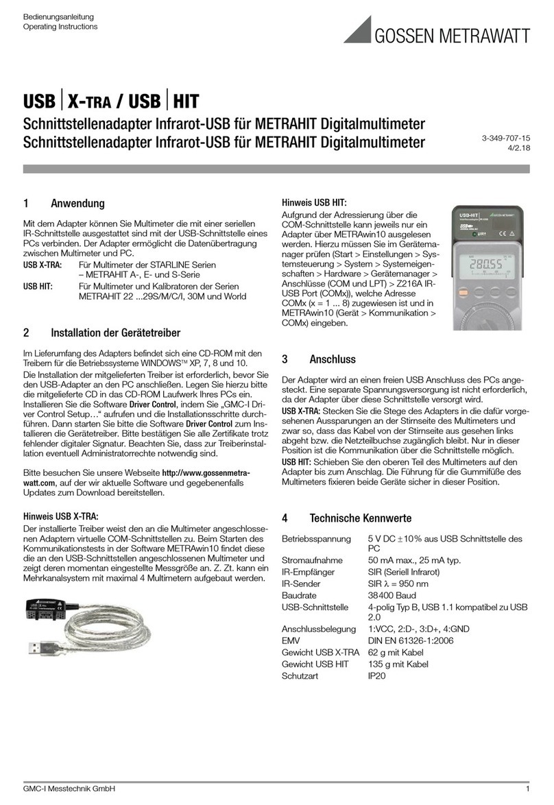 Gossen MetraWatt USB HIT operating instructions