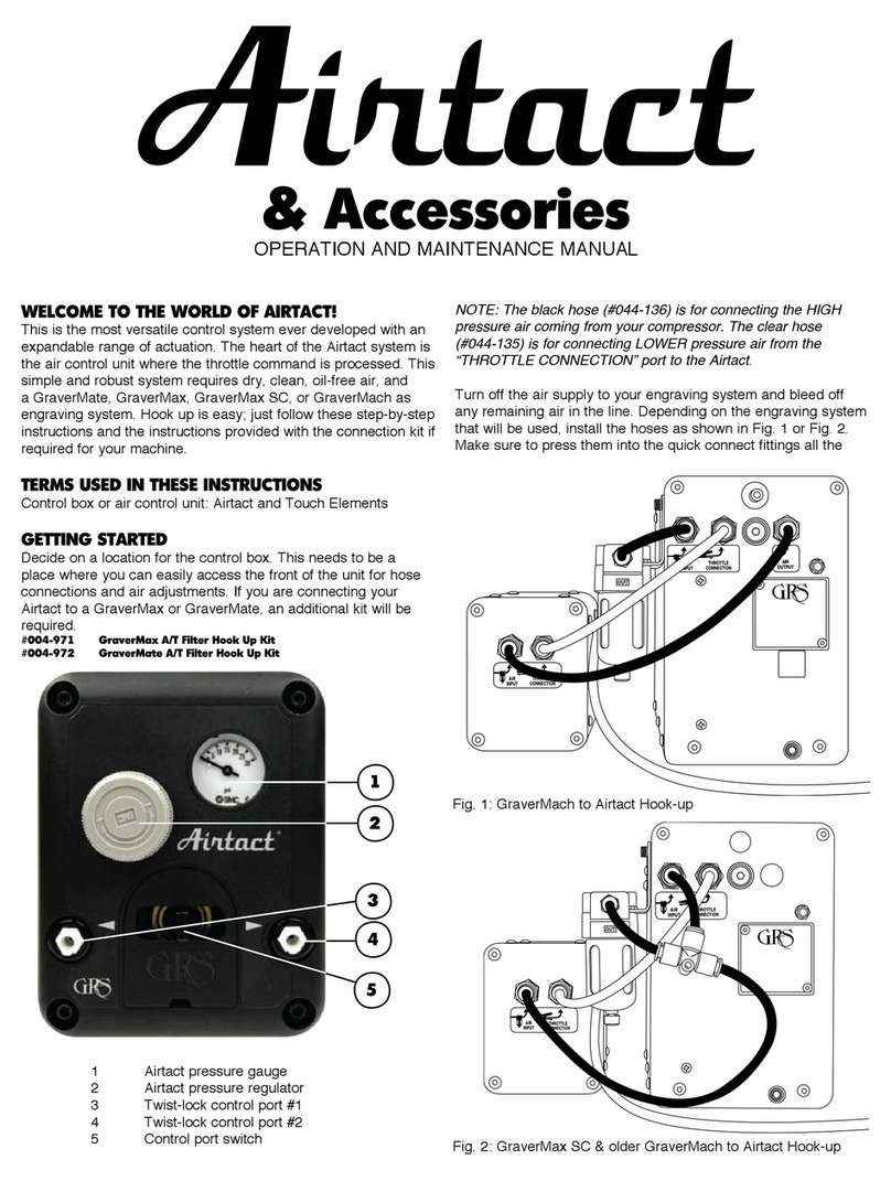 GRS Airtact User manual