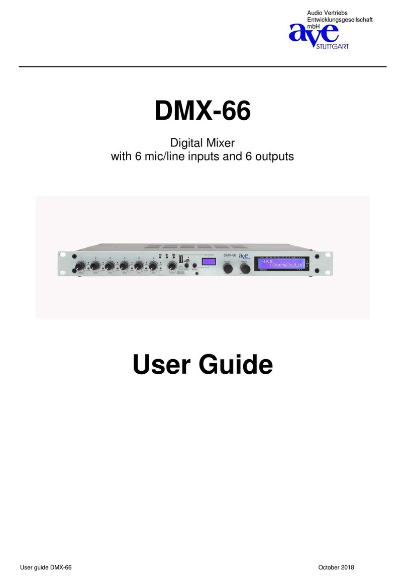 AVE DMX-66 User manual
