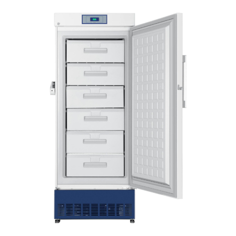 Haier DW-25L92FL Operation manual