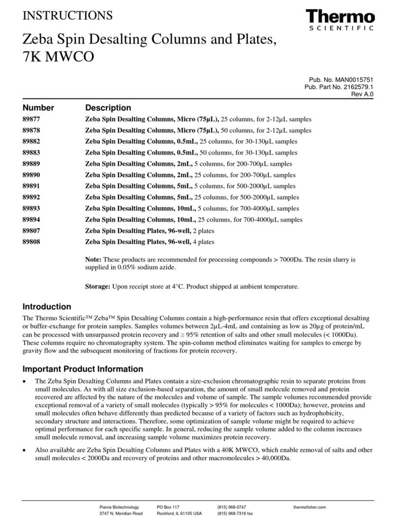 Thermo Scientific Zeba instructions