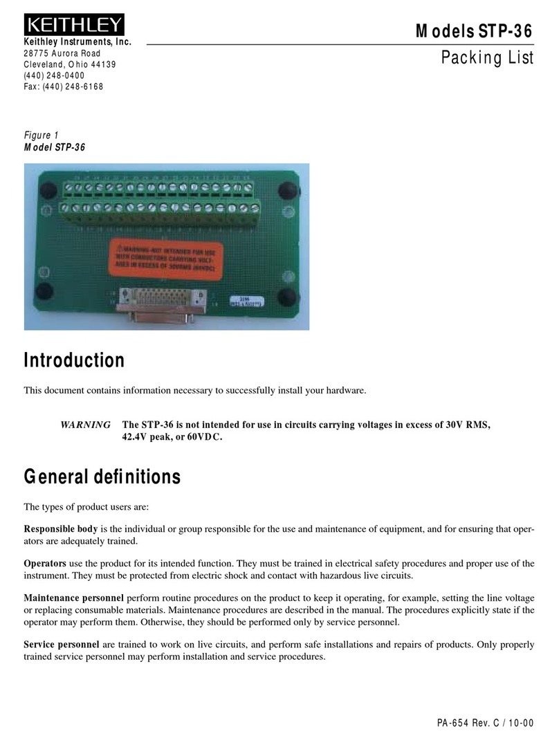 Keithley STP-36 User manual