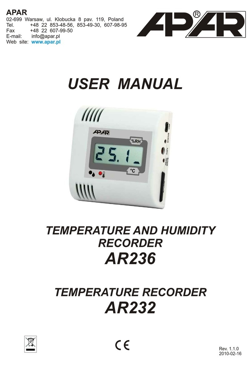 APAR AR236 user manual