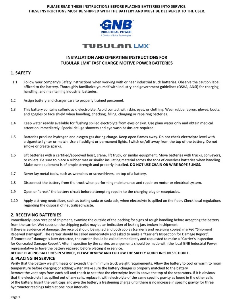 GNB Tubular LMX User manual