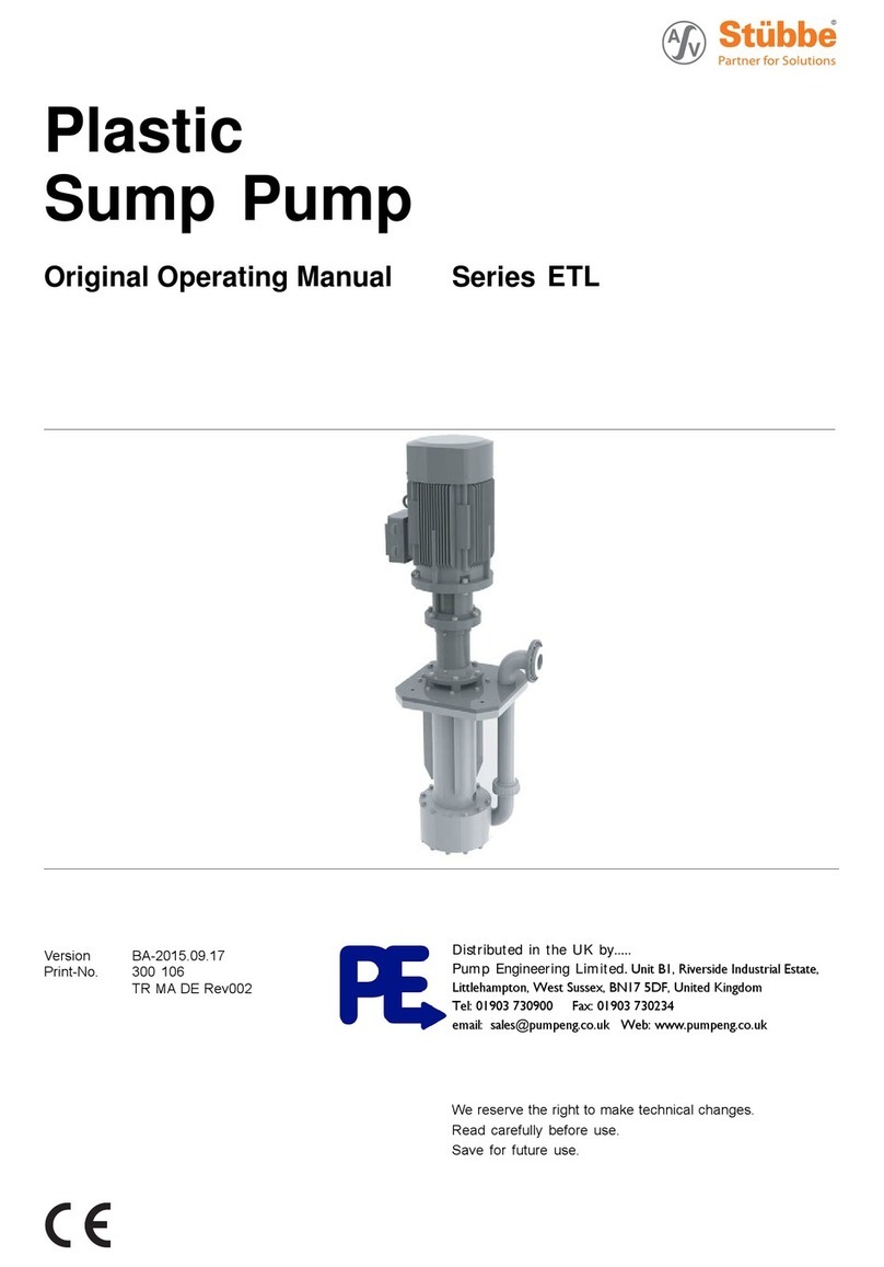 Stübbe ETL Series User manual