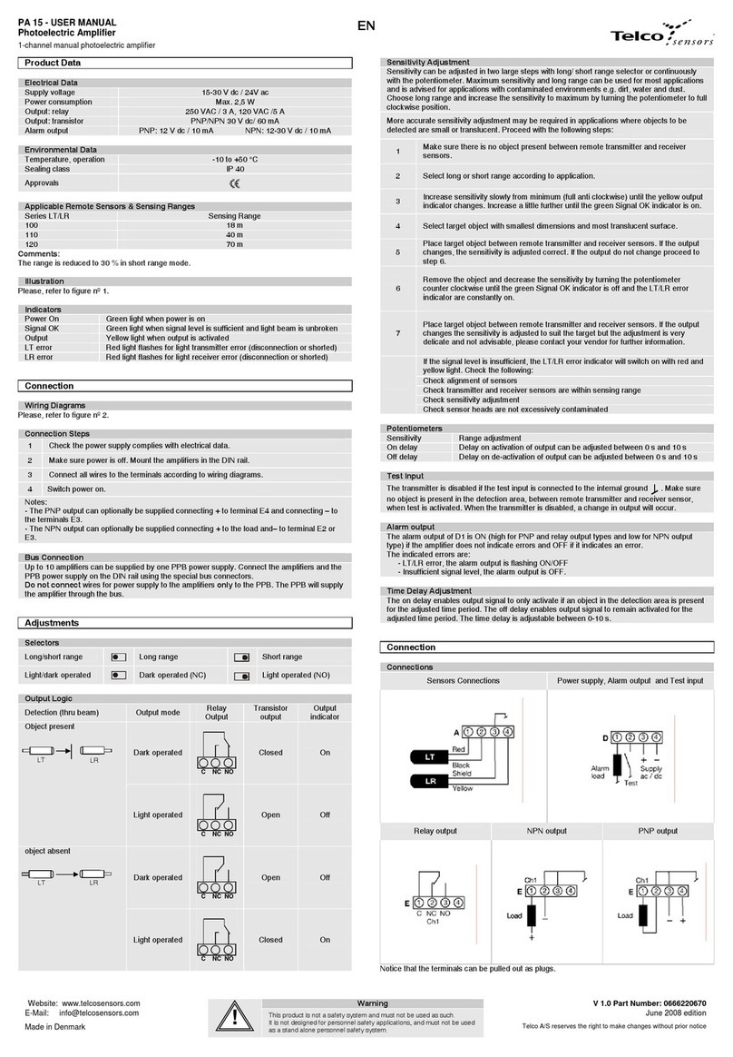 Telco Sensors PA 15 series User manual
