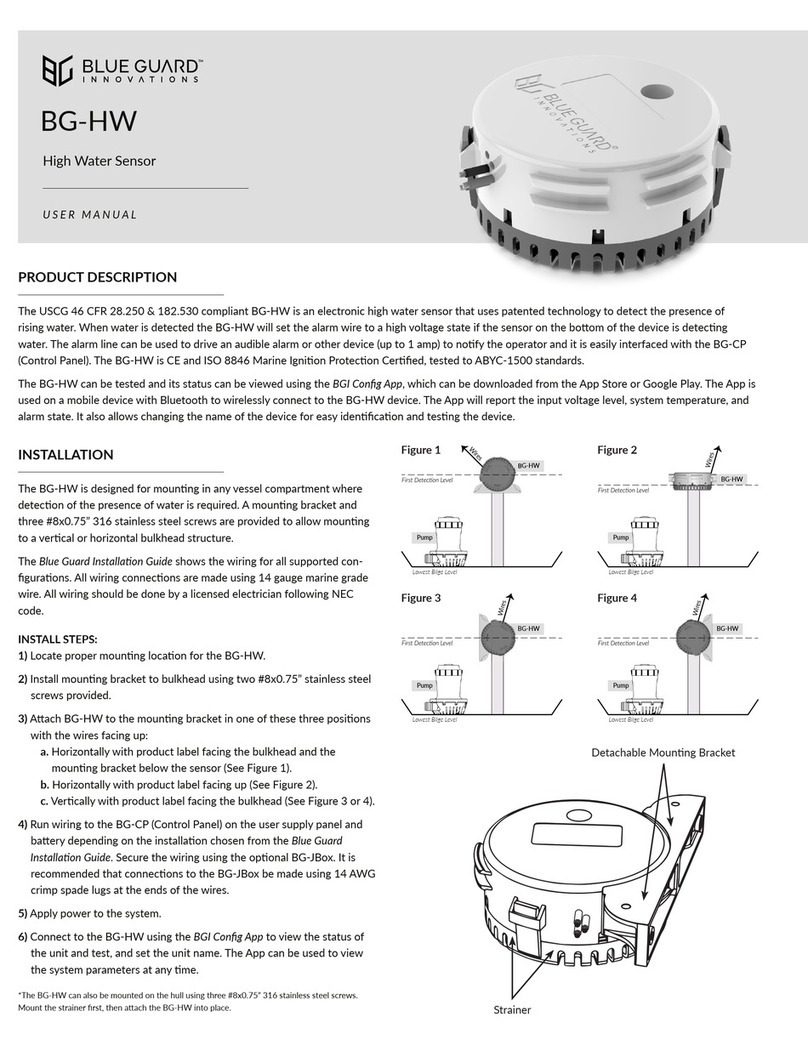 Blue Guard BG-HW user manual