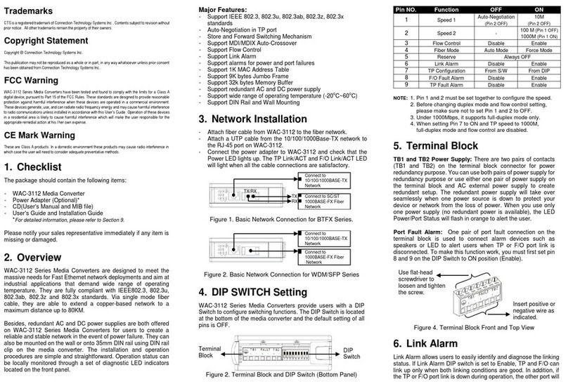 CTS WAC-3112 SERIES User manual