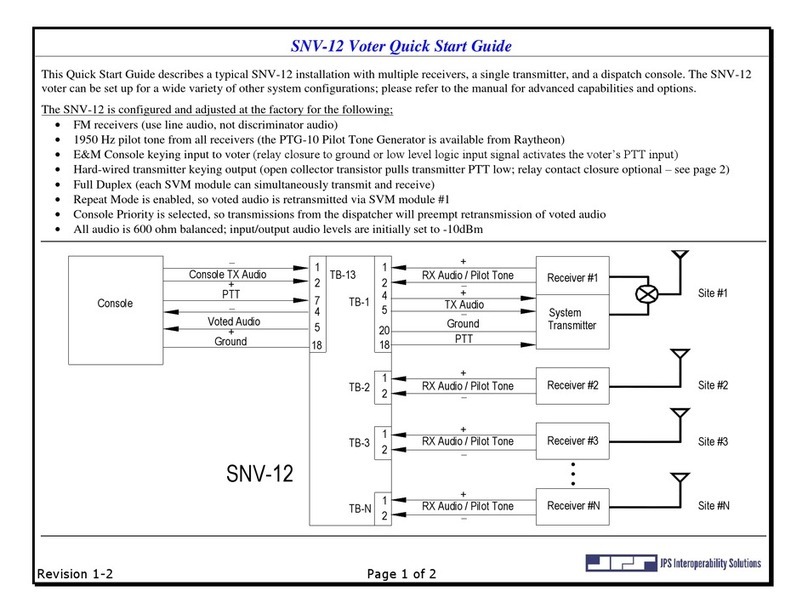 JPS SNV-12 User manual