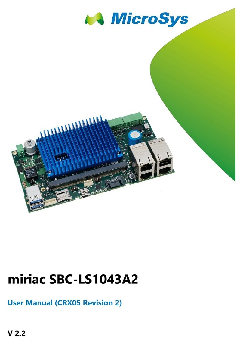 MicroSys Electronics miriac SBC-LS1043A2 User manual