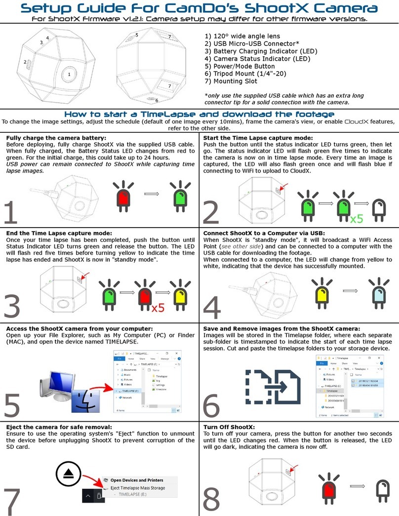 CamDo ShootX Setup guide