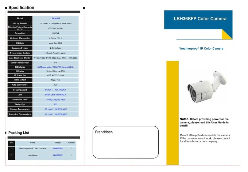 Longse LBH36SFP User manual