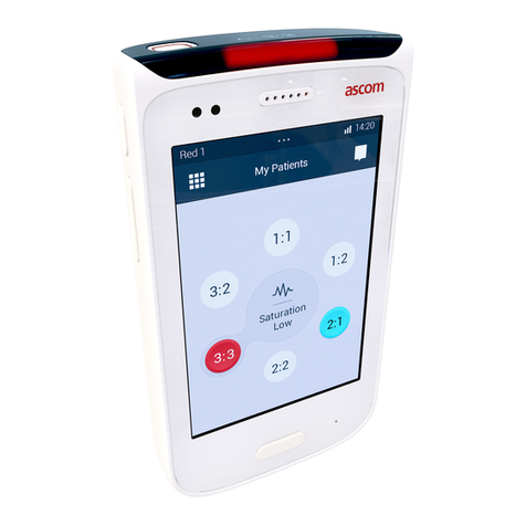 ASCOM Myco User manual
