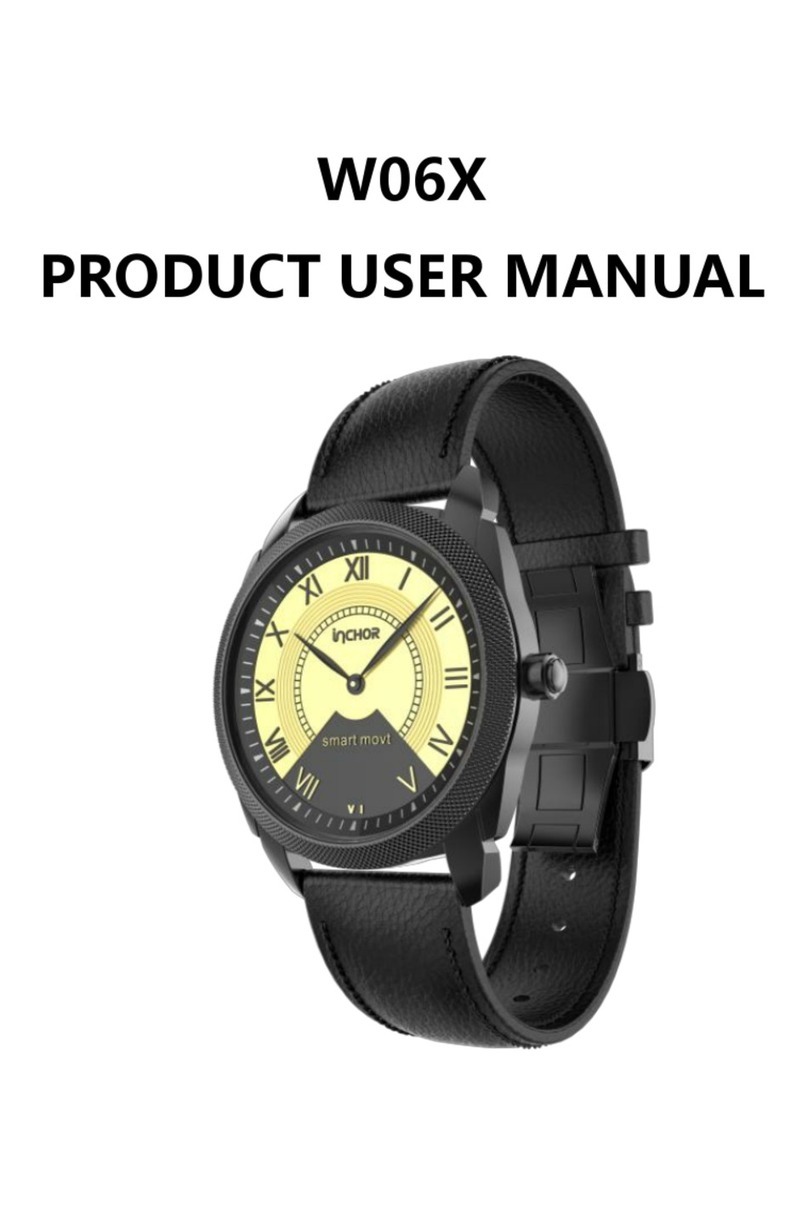 Inchor W06X Product user manual
