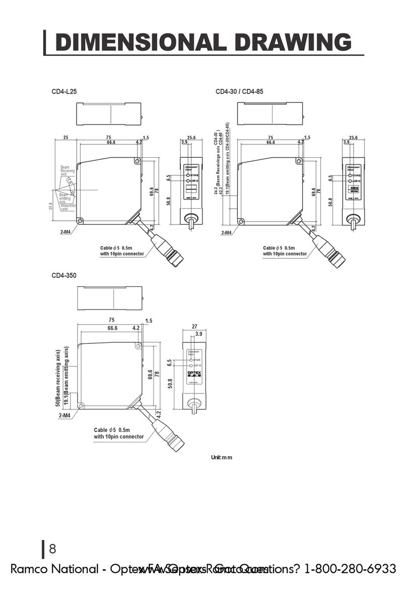 OPTEX FA CD4 Series User manual