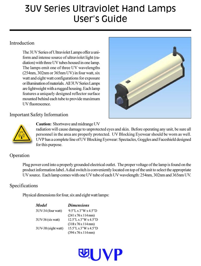 UVP 3UV Series user guide