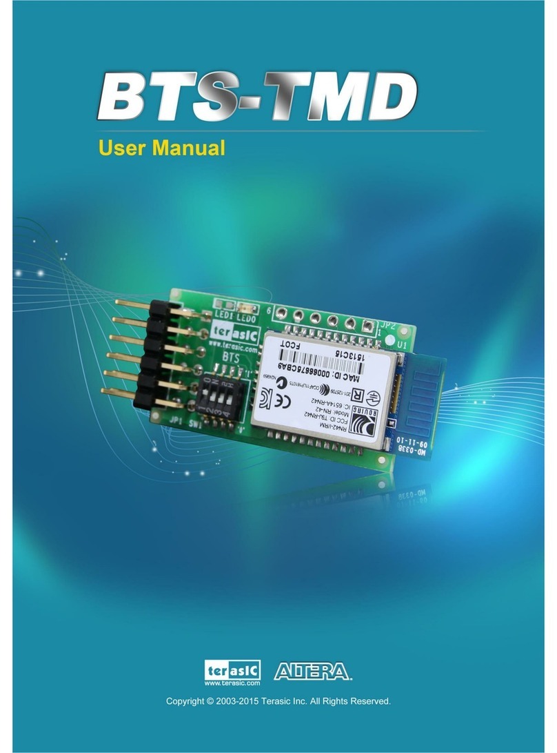Terasic BTS-TMD User manual