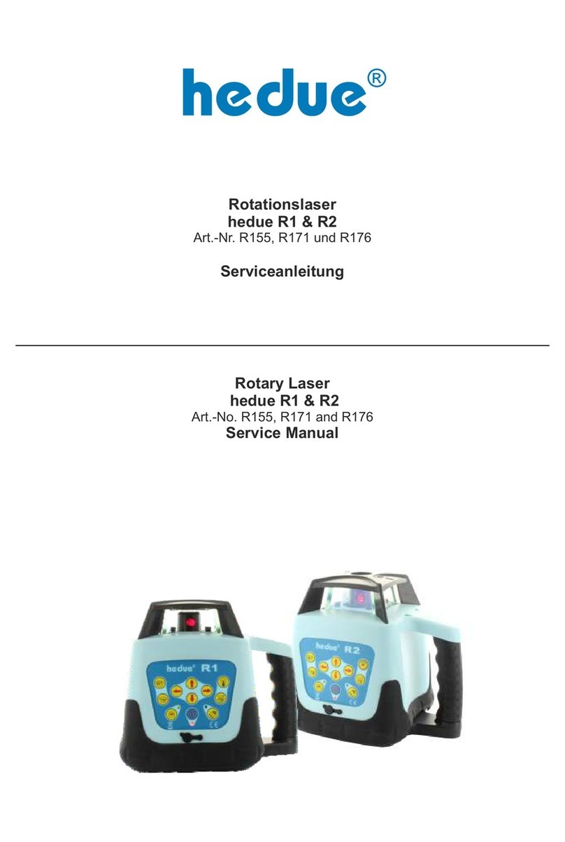 Hedue R2 User manual
