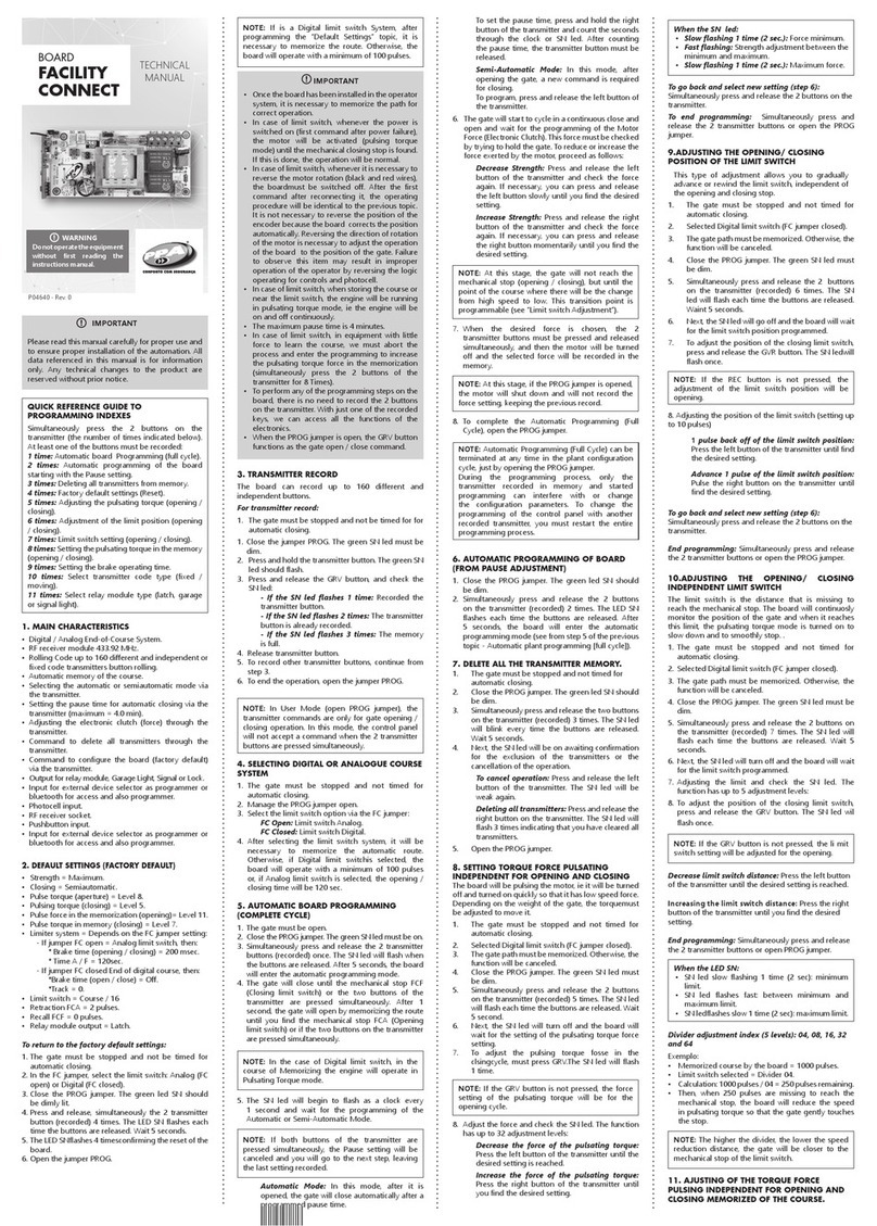 PPA FACILITY CONNECT Technical manual