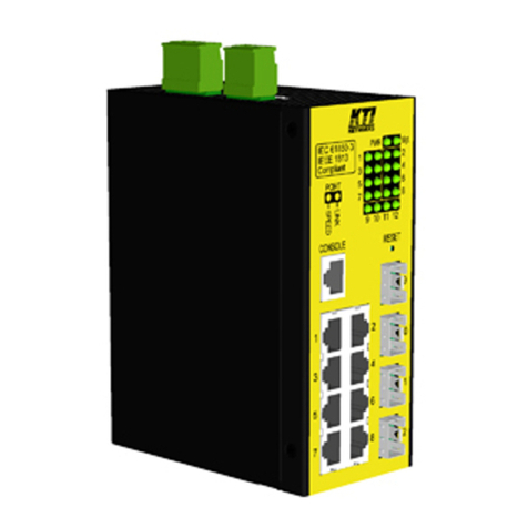 KTI Networks KGS-1260/G User manual