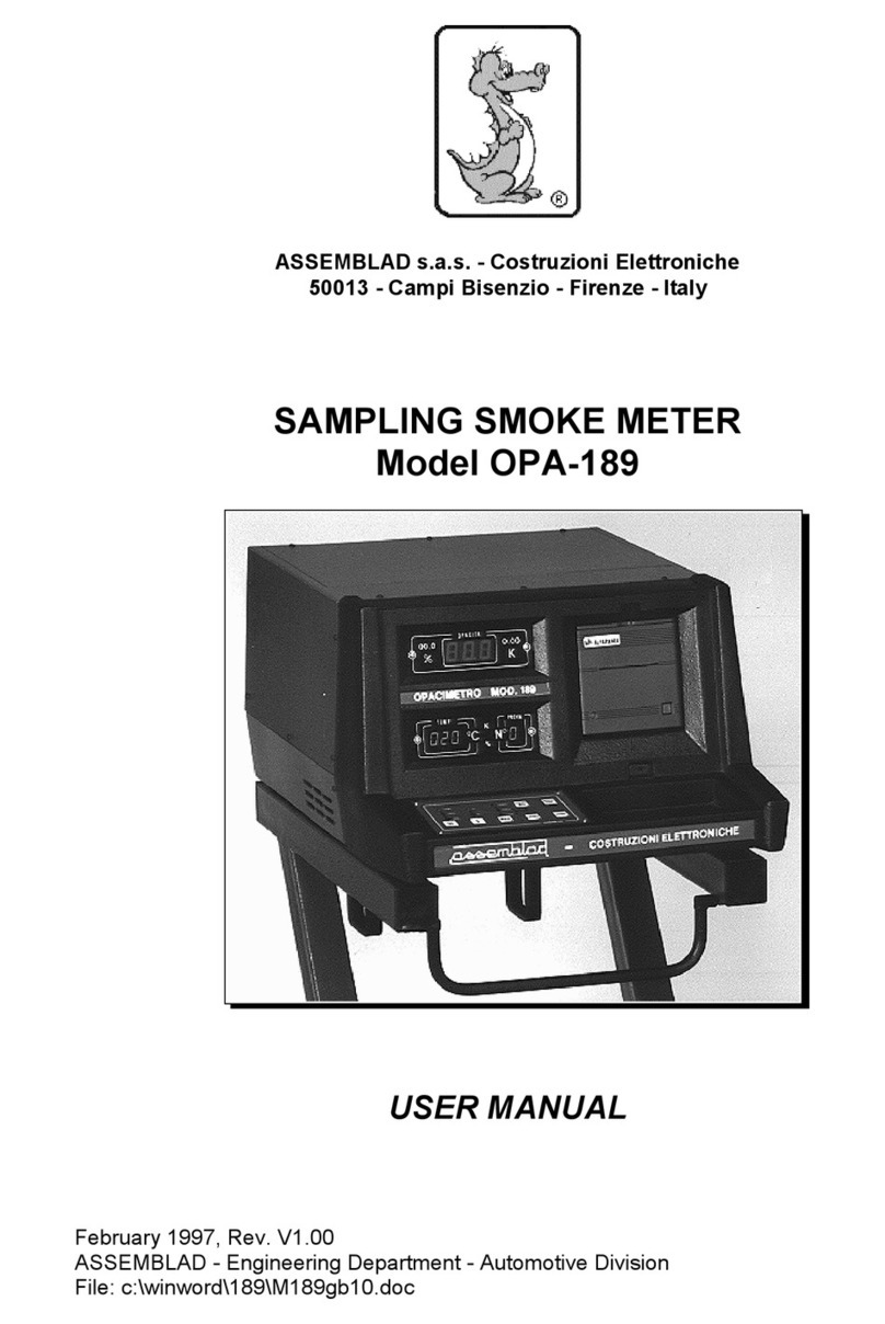 ASSEMBLAD OPA-189 user manual