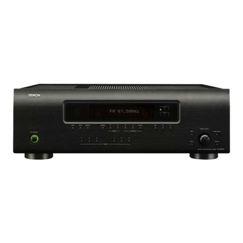 Denon TU-604CI - Multi-Zone Dual AM/FM Tuner Service manual Denon TU-604CI - Multi-Zone Dual AM/FM Tuner Service manual