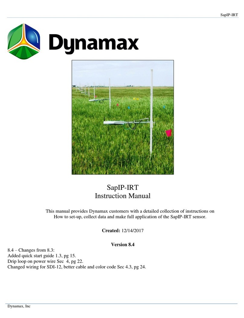 Dynamax SapIP-IRT instruction manual Dynamax SapIP-IRT instruction manual