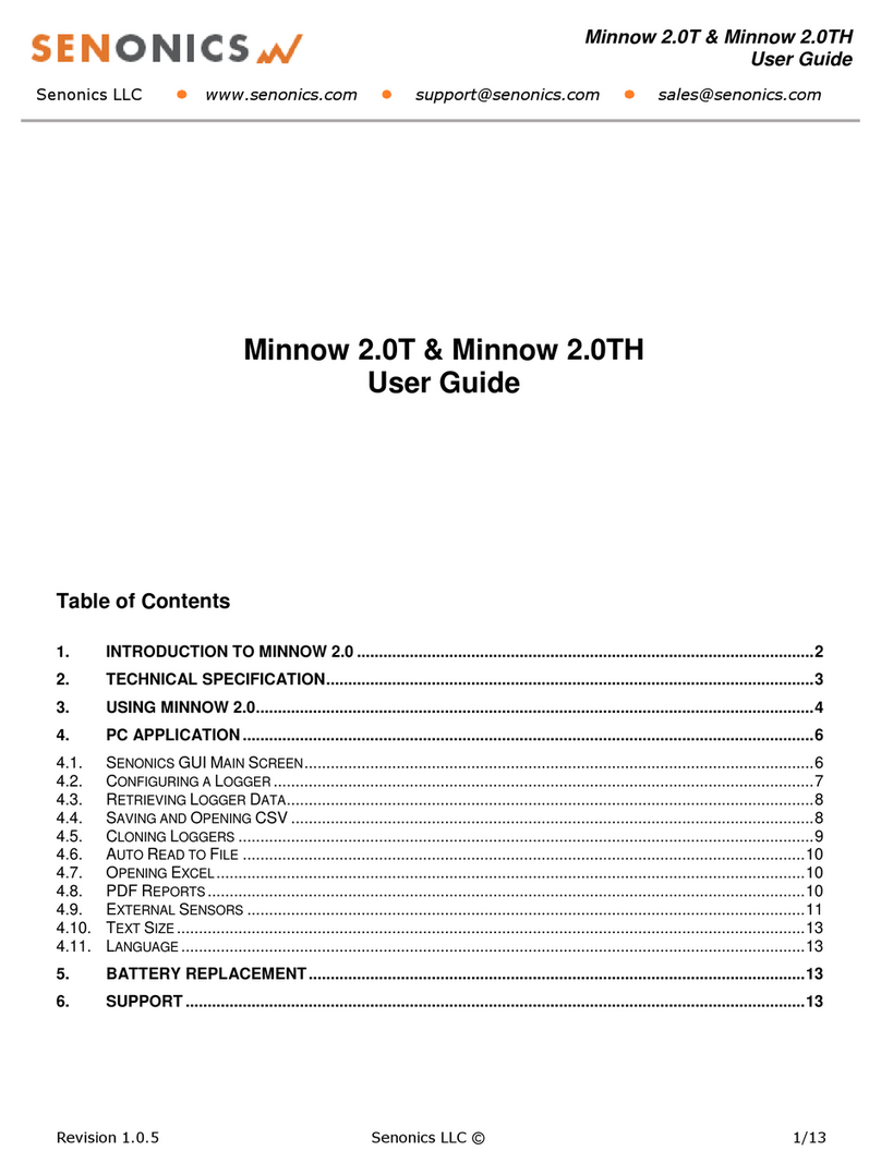Senonics Minnow 2.0TH User manual