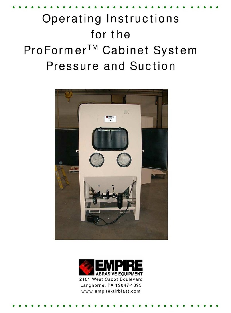 Empire ProFormer operating instructions