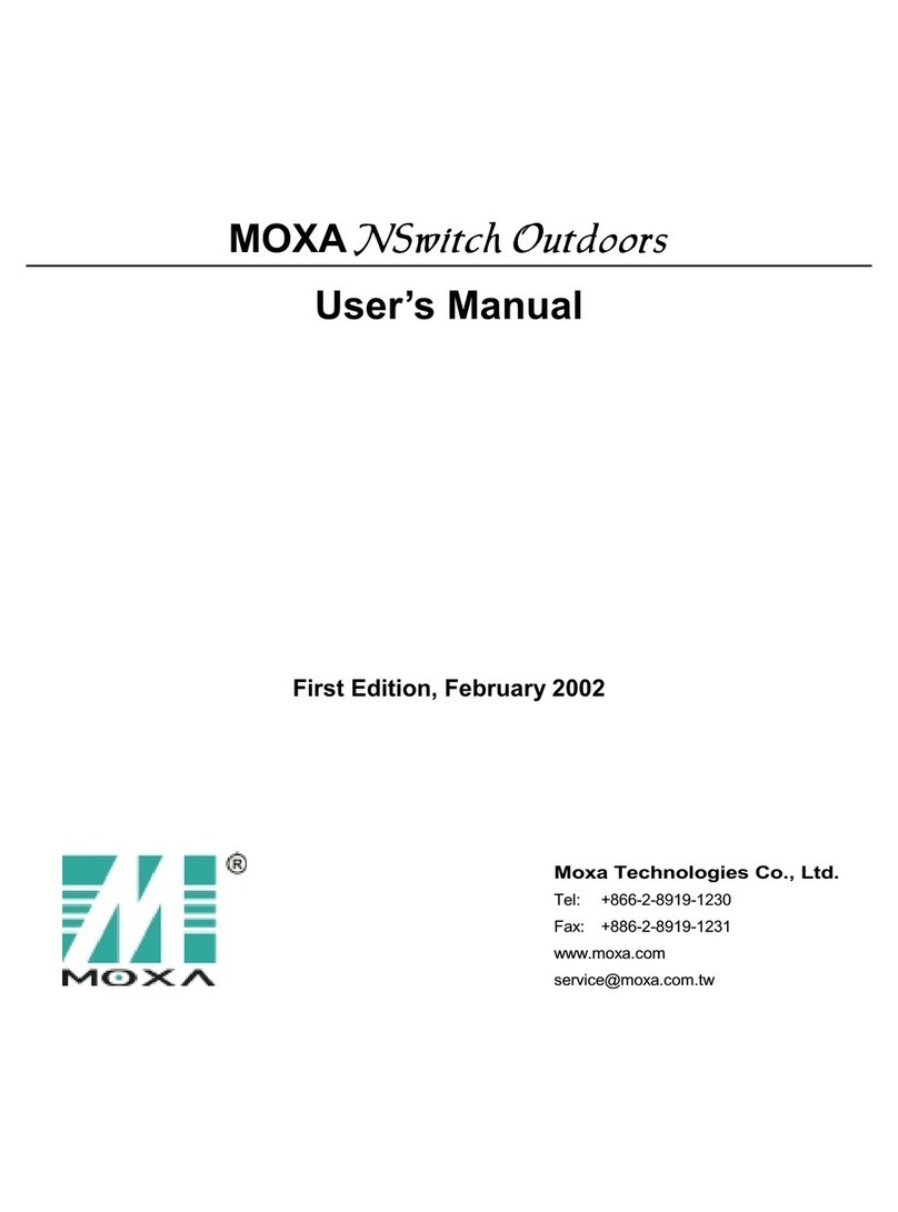 Moxa Technologies NSwitch Outdoors User manual