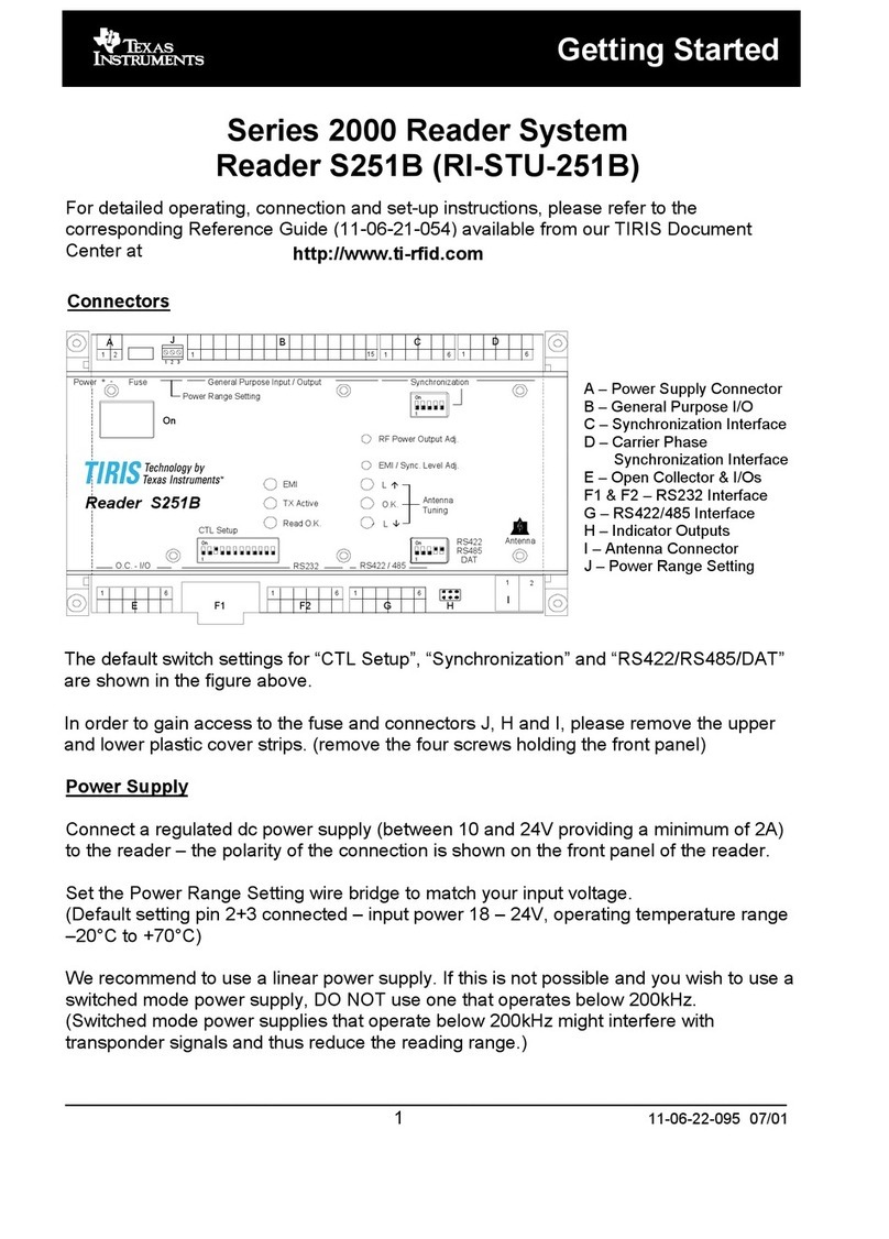 Texas Instruments 2000 series reference guide