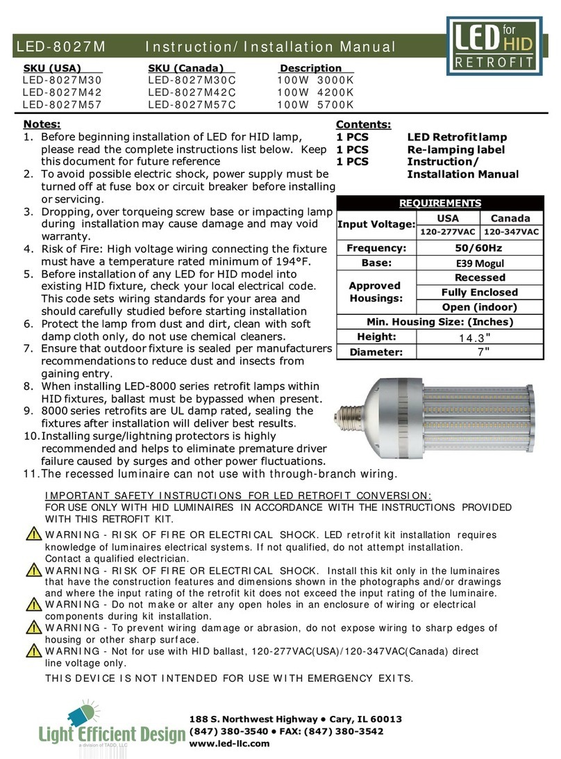 Light Efficient Design LED-8027M Parts list manual