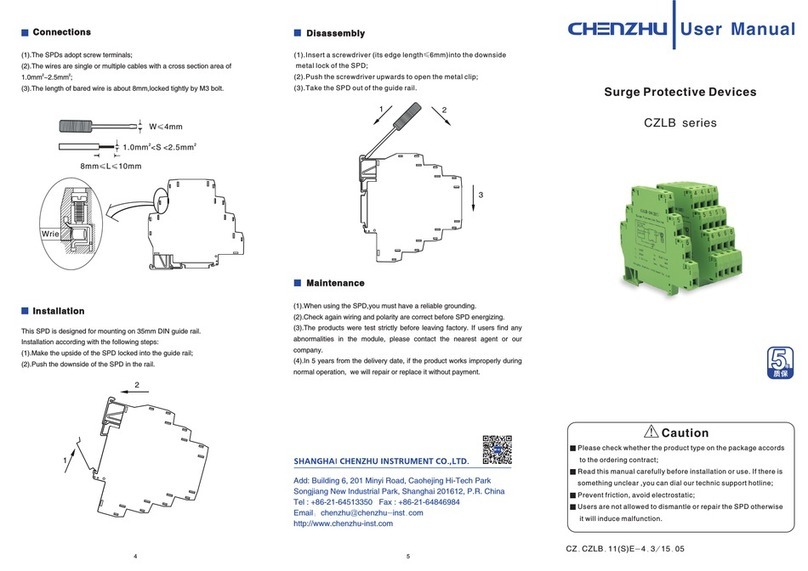 Chenzhu CZLB series User manual