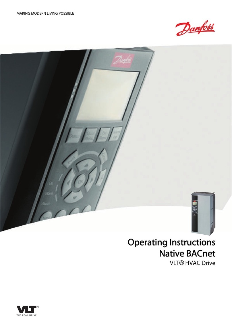 Danfoss Native BACnet VLT HVAC Drive User manual