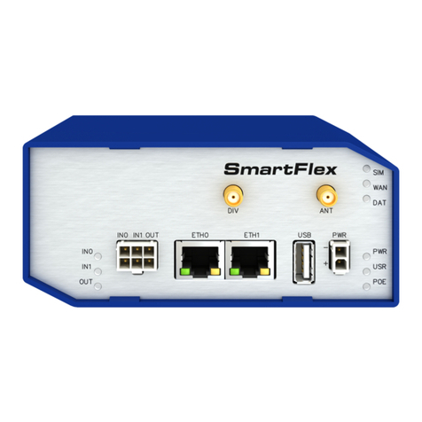 Advantech SmartFlex SR307 User manual