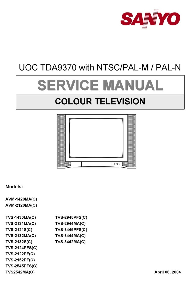 Sanyo AVM-1420MA User manual Sanyo AVM-1420MA User manual