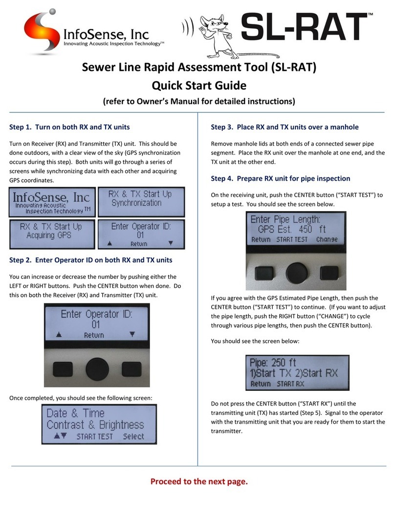 InfoSense SL-RAT quick start guide